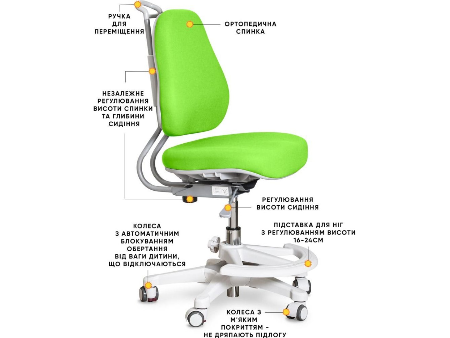 Крісло дитяче Evo-kids Mio Ergo Lite Green (Y-507 Lite KZ) — фото 2